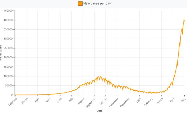 开云体育网站-疫情笼罩下的印度足球 亚冠首秀进球平一场全get